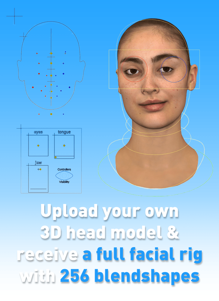 Facial rig with 236 blendshapes